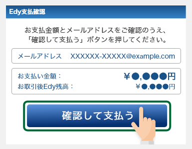 3.決済処理