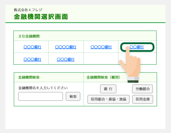 2.金融機関を選択