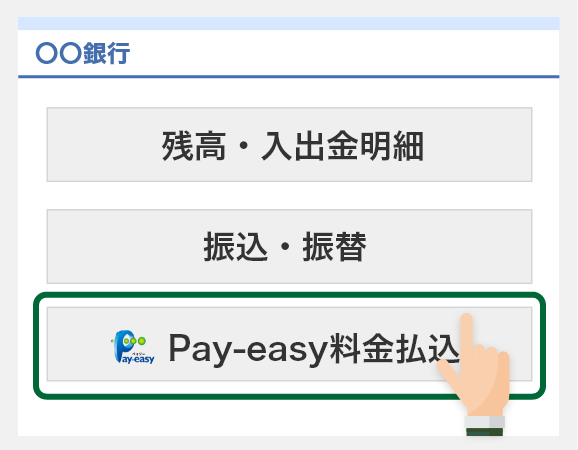 3.ネットバンクへログイン