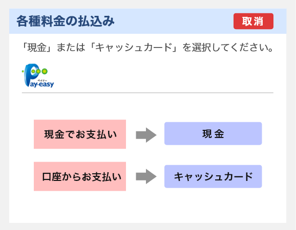 4.振込処理を実行